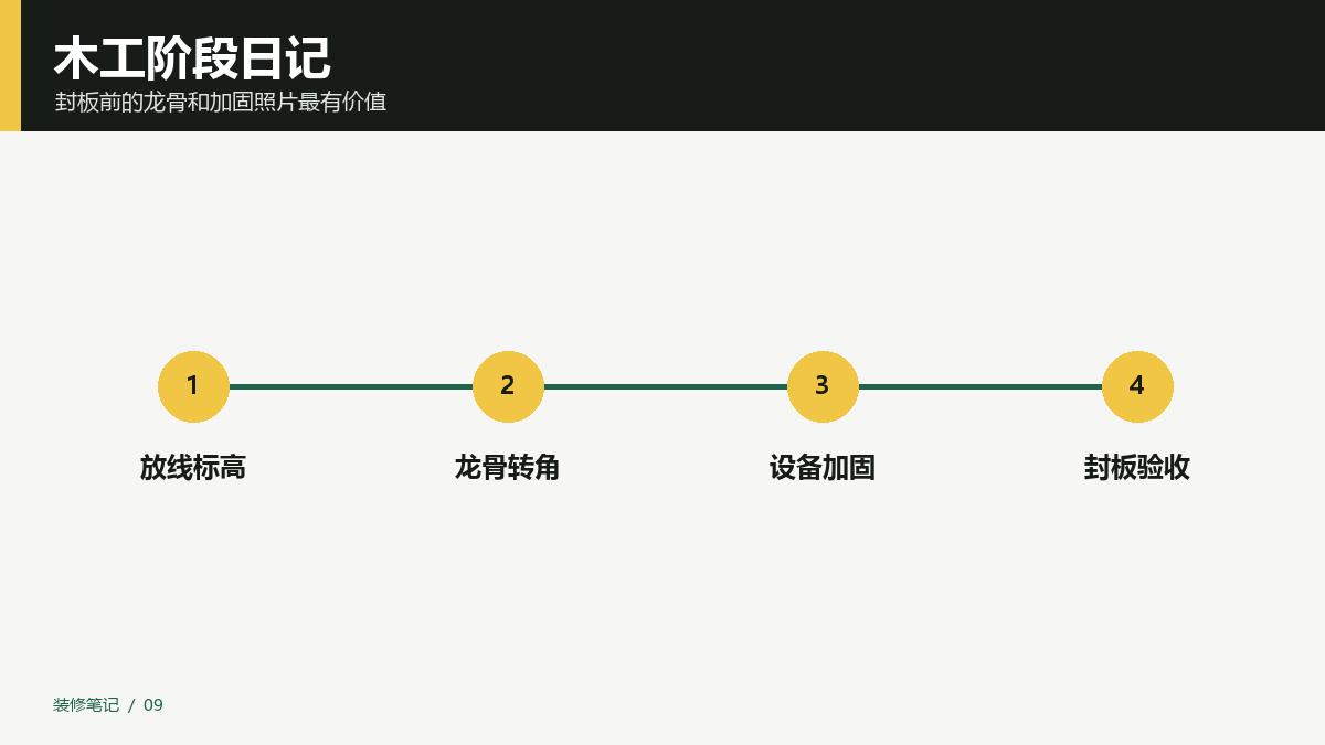 木工阶段日记记录图