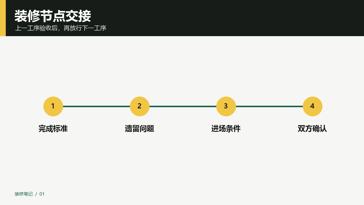 装修节点交接四步图
