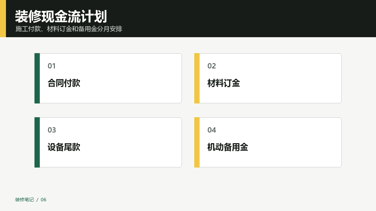 装修现金流计划图