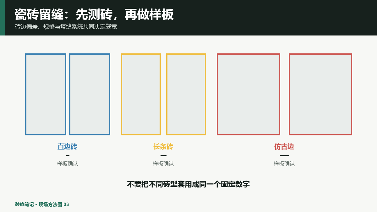 瓷砖留缝宽度怎么定？砖边、规格和填缝材料共同决定